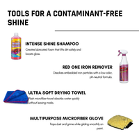 Gloss Boss Kit